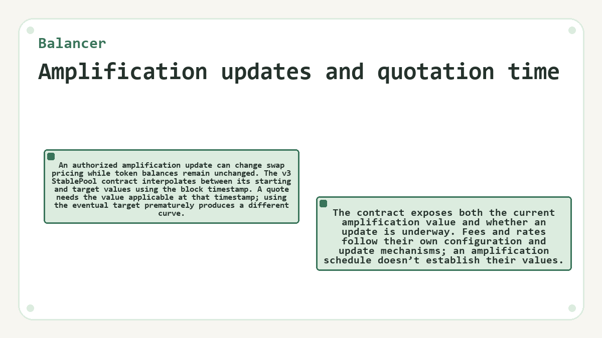 Illustration: Balancer - Amplification updates and quotation time